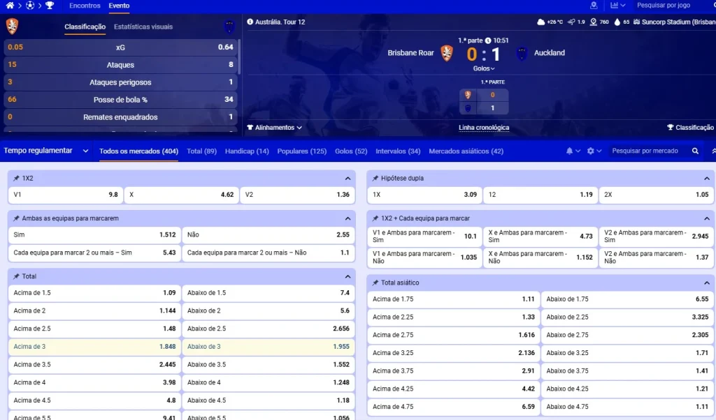 Paripesa Apostas Ao Vivo